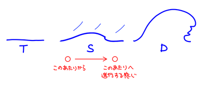 20261303636 20261303636