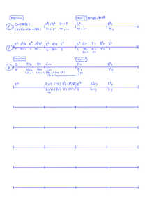chords