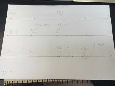 thumbnail Image (2)